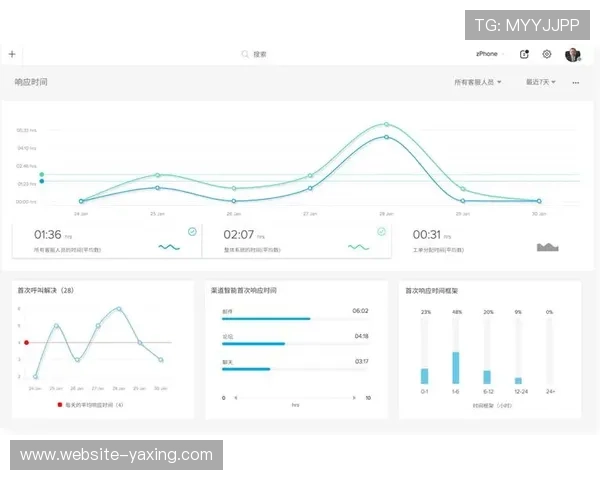 亚博YaBo国际登录专业客服全天在线，及时解决用户各种疑问与问题