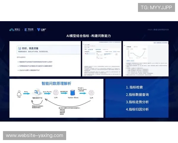 云开集团官网助力企业优化IT架构实现业务创新与持续增长 云开集团官网助力企业优化IT架构实现业务创新与持续增长