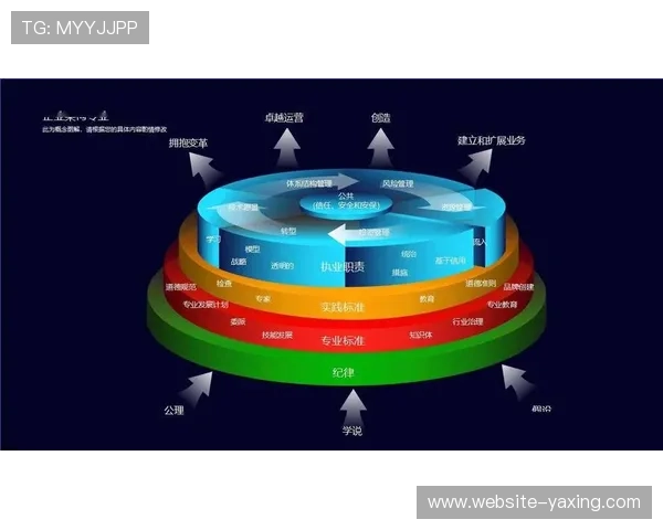 亚星娱乐管理平台:助力娱乐行业数字化转型的专业管理解决方案 亚星娱乐管理平台:助力娱乐行业数字化转型的专业管理解决方案