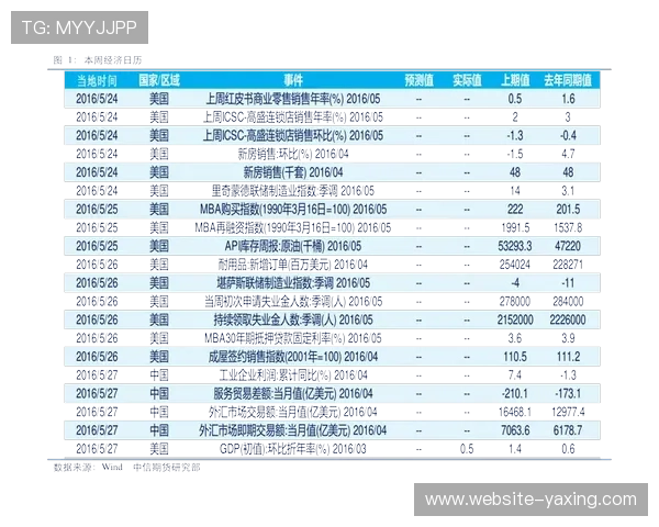 亚星官方正网平台支付方式及安全支付指南