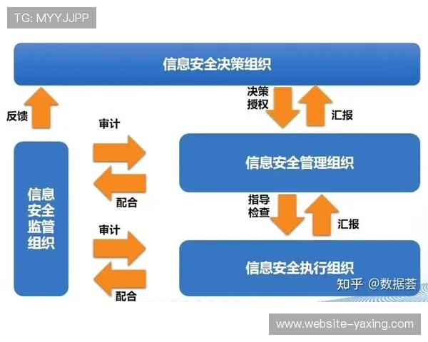 亚星客户端入口：安全稳定的登录入口保障用户信息安全与顺畅体验