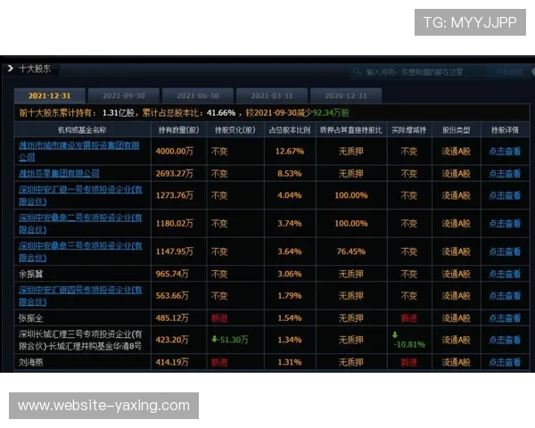 亚星游戏登录正网最新版本更新内容及使用技巧介绍 亚星游戏登录正网最新版本更新内容及使用技巧介绍