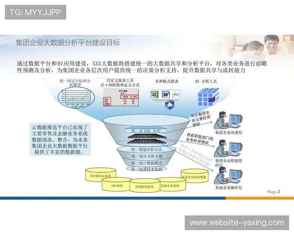亚星中国数据治理在大数据环境下的技术创新与应用探索