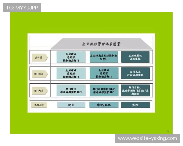 亚星网址管理平台如何实现多站点统一管理与高效运营维护